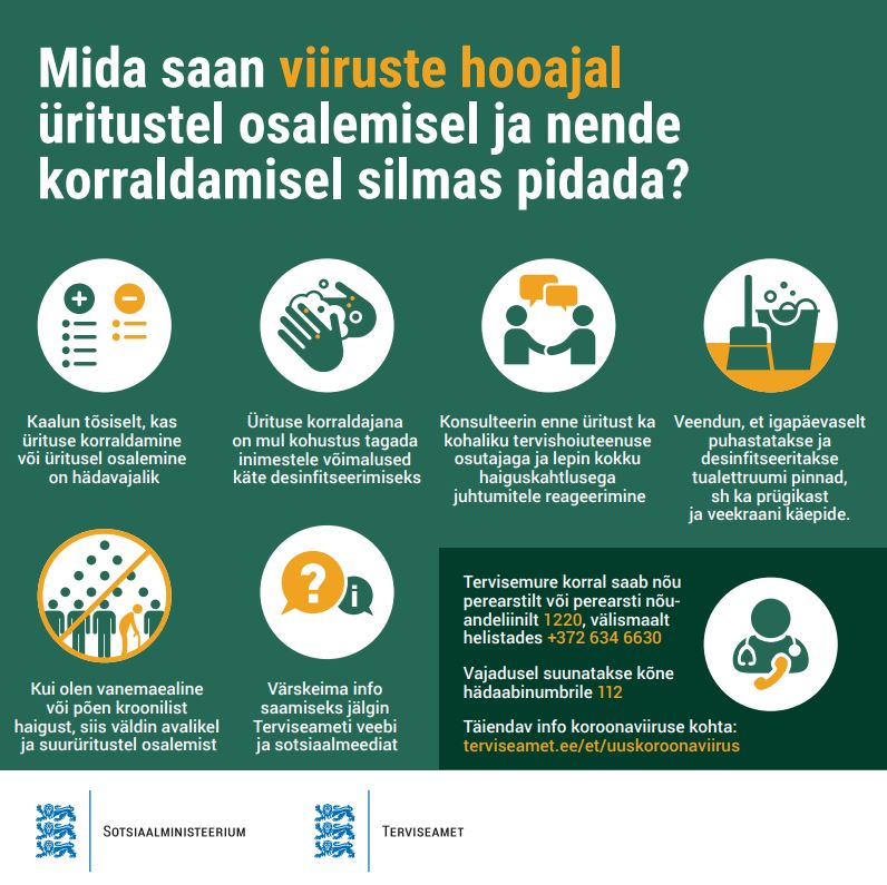 Viiruste hooajal enda kaitsmine